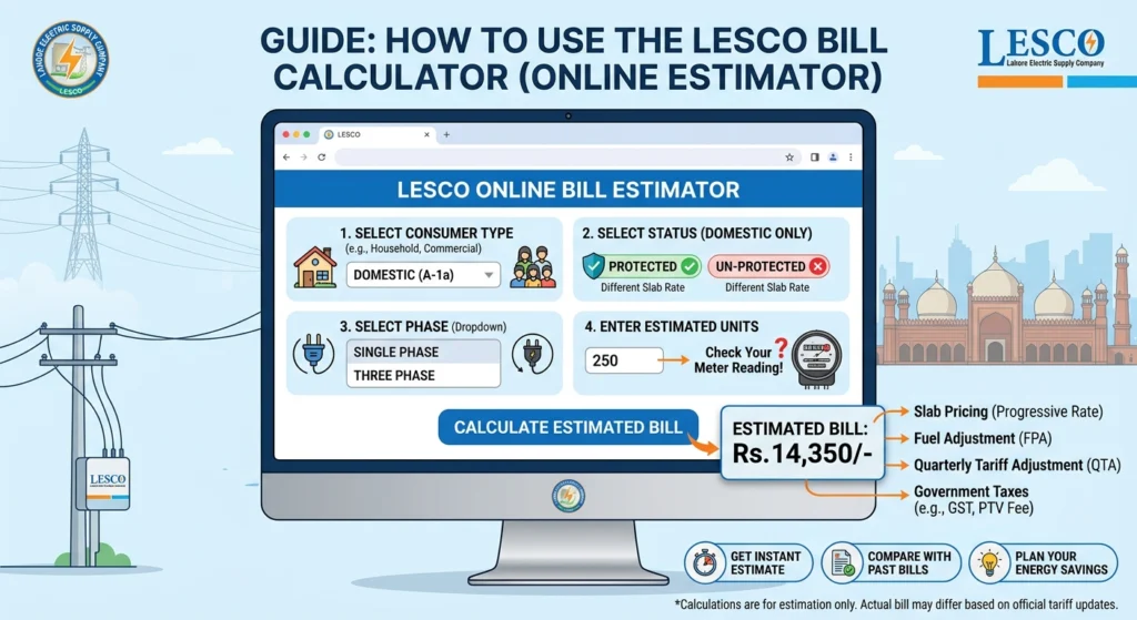 LESCO Bill Calculator